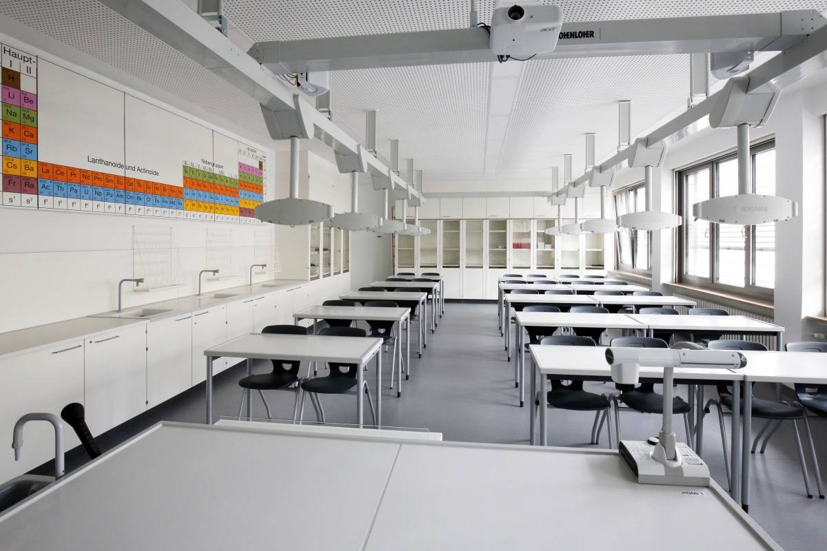 Gymnasium St. Paulusheim Bruchsal - SWA